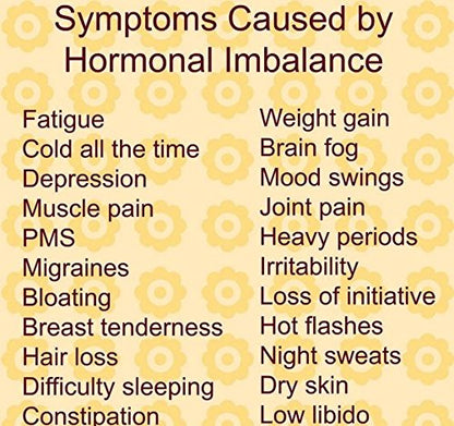 YouFit Nutrition Menopause Relief Capsules for Women - Natural Menopause Supplements YouFit Nutrition