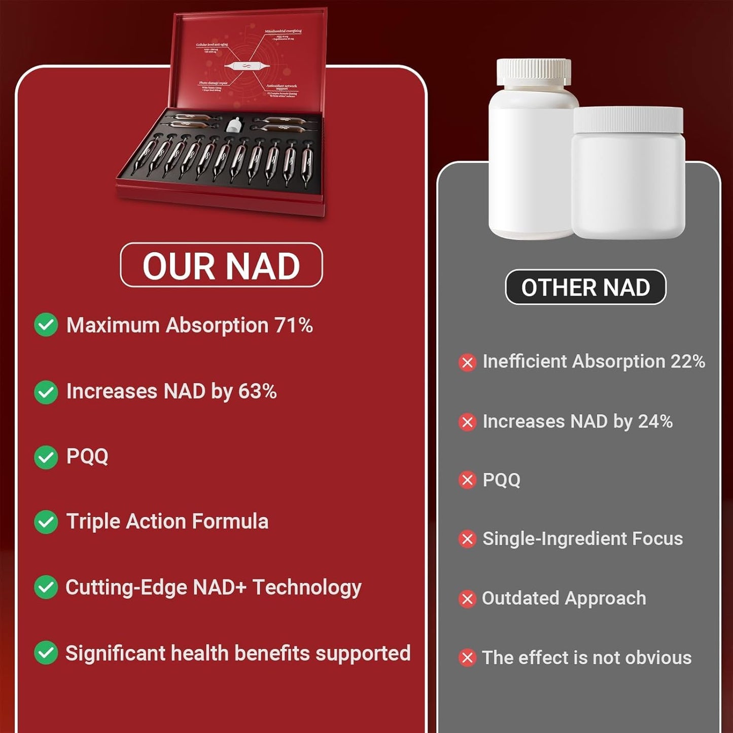 Cellbiolabs NAD Liquid Supplement 1200mg – Advanced Cellular Energy & Renewal Support – Fast-Absorbing NAD Formula for Focus, Vitality & Daily Wellness – Clean Natural Flavor, 15 Servings CellbiolabsBuy Supplements Australia