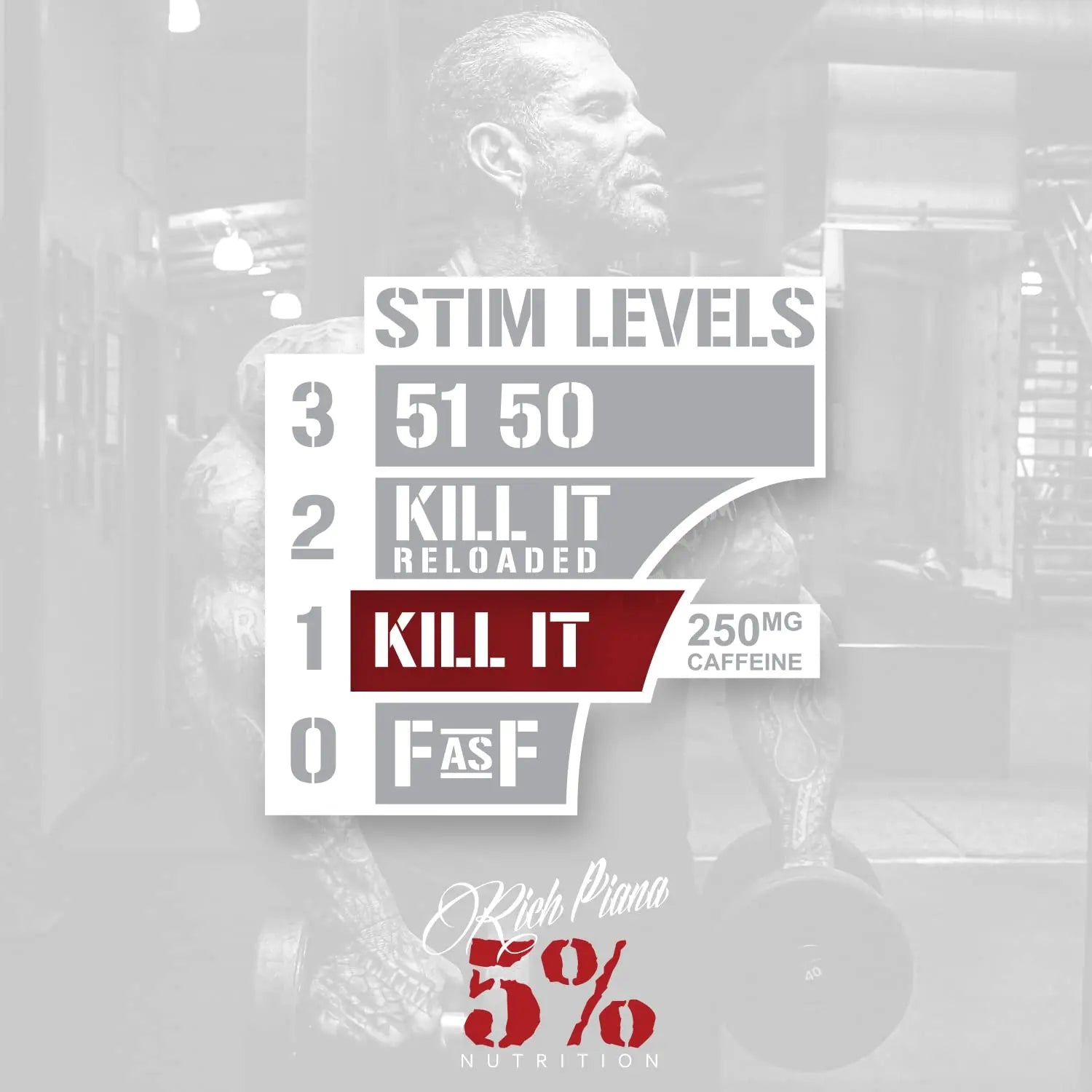 5% Nutrition 2-Stack | Kill It + FasF | Pre-Workout + NO Booster Pre (Select Your Flavors) 5% Nutrition