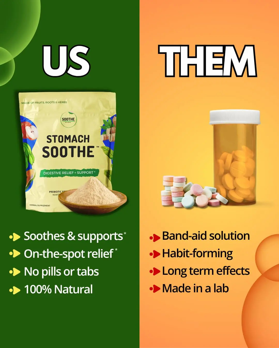 Stomach Soothe Soothe Naturals Acid Reflux Powder - L Glutamine for Gut Health, Acid Reflux Medicine, Leaky Gut Repair, Gut Lining Repair, Stomach Soothe