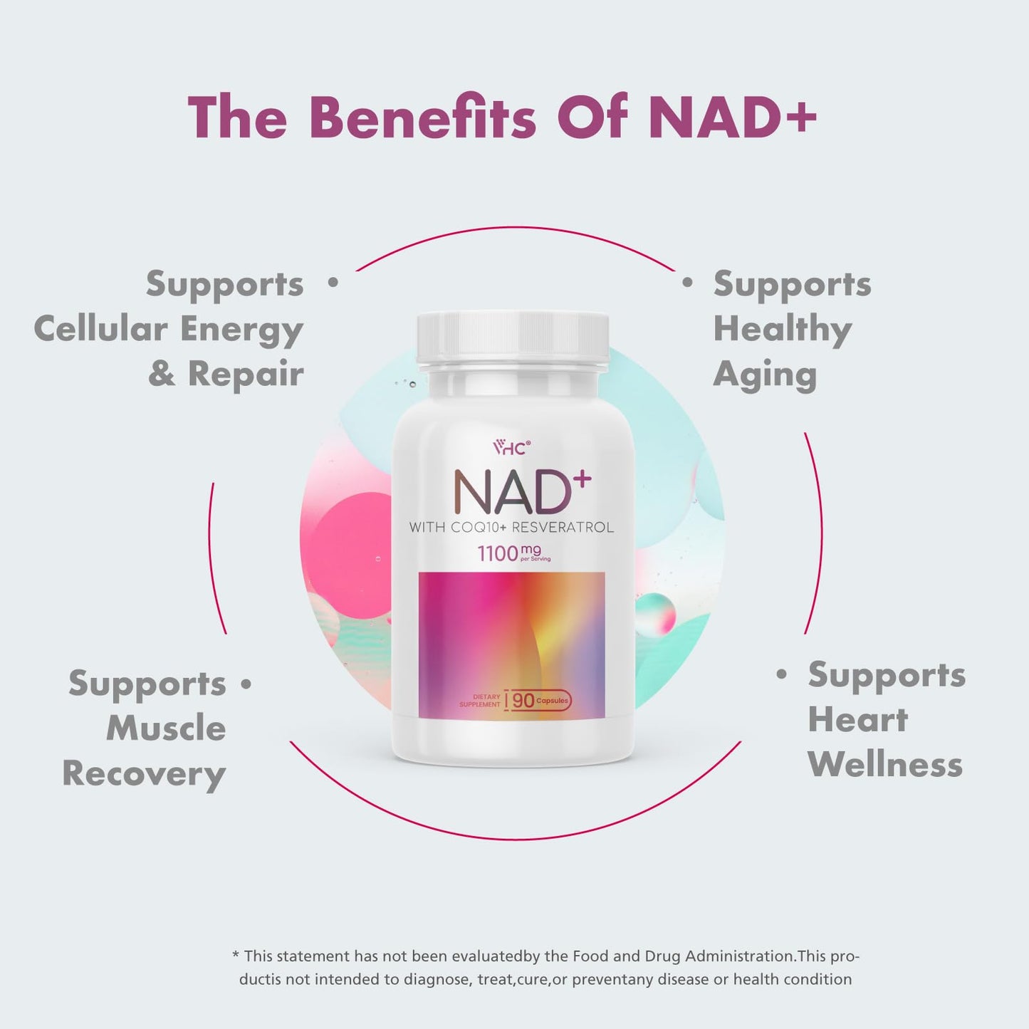 VHC NAD+ Supplement, NMN Alternative Liposomes with CoQ10, Trans-Resveratrol for Women & Men,Support Energy, Anti-Aging,Focus,90 Capsules VHCBuy Supplements Australia