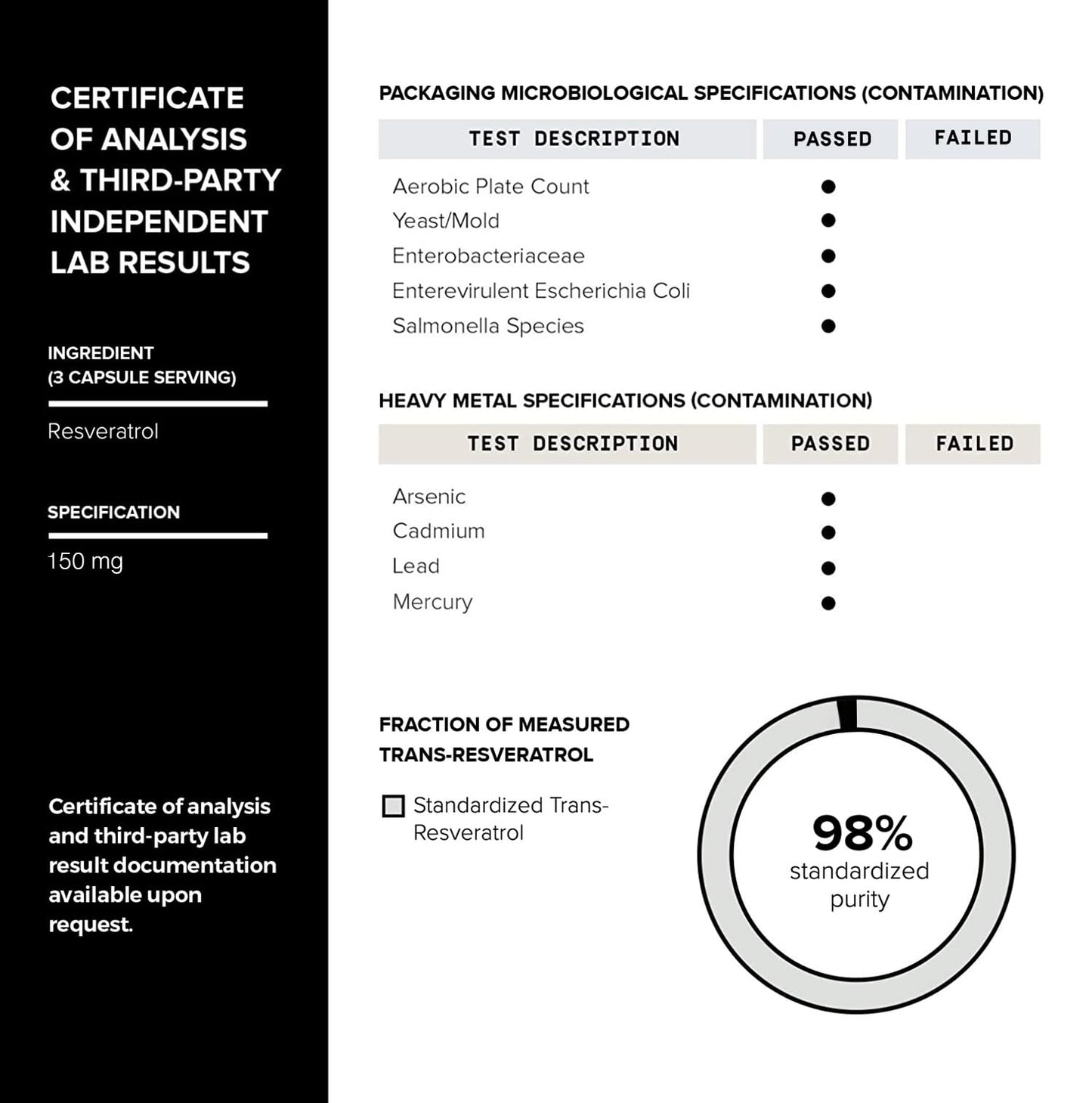 1500mg NMN Supplement with Resveratrol – High Potency Nicotinamide Mononucleotide 500mg with Trimethylglycine, Quercetin, Resveratrol & Apigenin – Pure NMN Capsules – Third-Party Tested – 30 Servings ToniiqBuy Supplements Australia