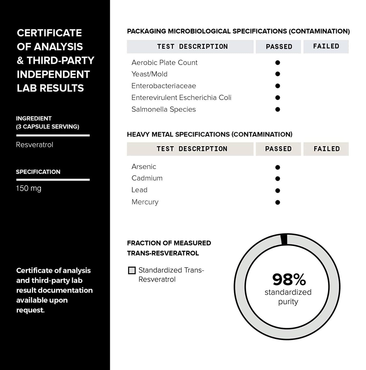 1500mg NMN Supplement with Resveratrol – High Potency Nicotinamide Mononucleotide 500mg with Trimethylglycine, Quercetin, Resveratrol & Apigenin – Pure NMN Capsules – Third-Party Tested – 30 Servings ToniiqBuy Supplements Australia