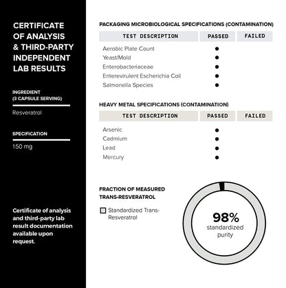 1500mg NMN Supplement with Resveratrol – High Potency Nicotinamide Mononucleotide 500mg with Trimethylglycine, Quercetin, Resveratrol & Apigenin – Pure NMN Capsules – Third-Party Tested – 30 Servings ToniiqBuy Supplements Australia
