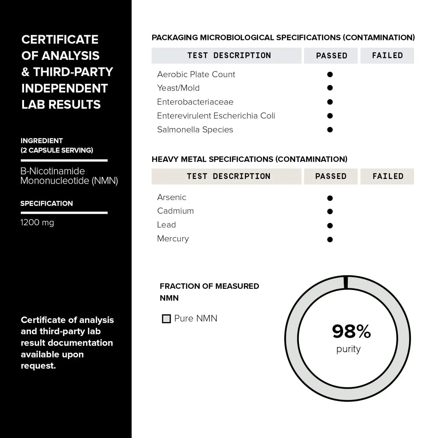 Toniiq NMN Supplement 1200mg - Third Party Tested Stabilized Capsules - 98% Highly Purified for NAD + - 60 Capsules Nicotinamide Mononucleotide Booster Supplement Toniiq buy supplements Au