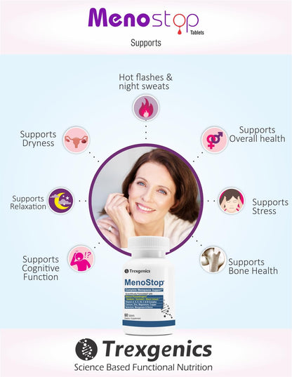 Trexgenics MENOSTOP Complete Menopause Support with Isoflavones Trexgenics