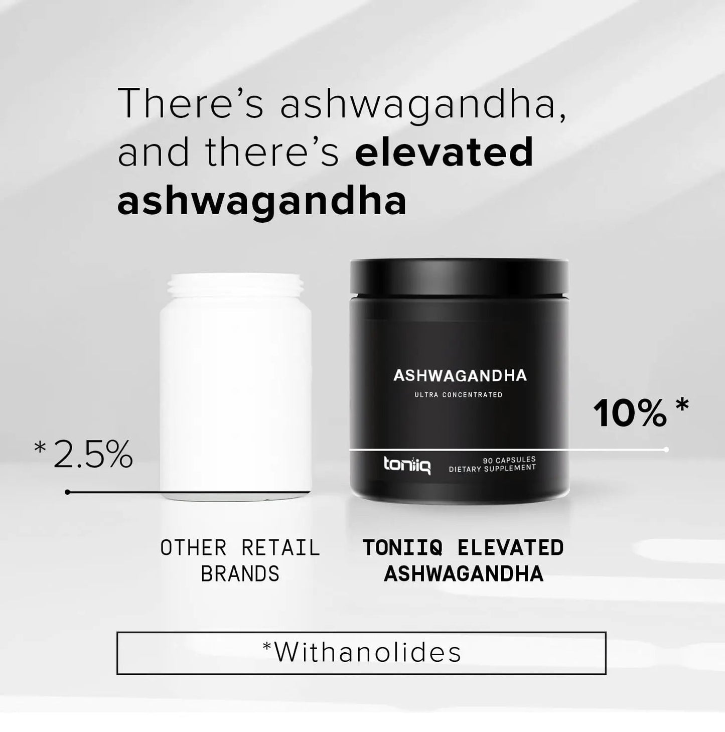 Toniiq Ashwagandha - Ultra High Potency 20:1 Extract with 10% Withanolides - Wild Harvested in India - Highly Concentrated - Third-Party Lab Tested - 90 Capsules Toniiq buy supplements Au