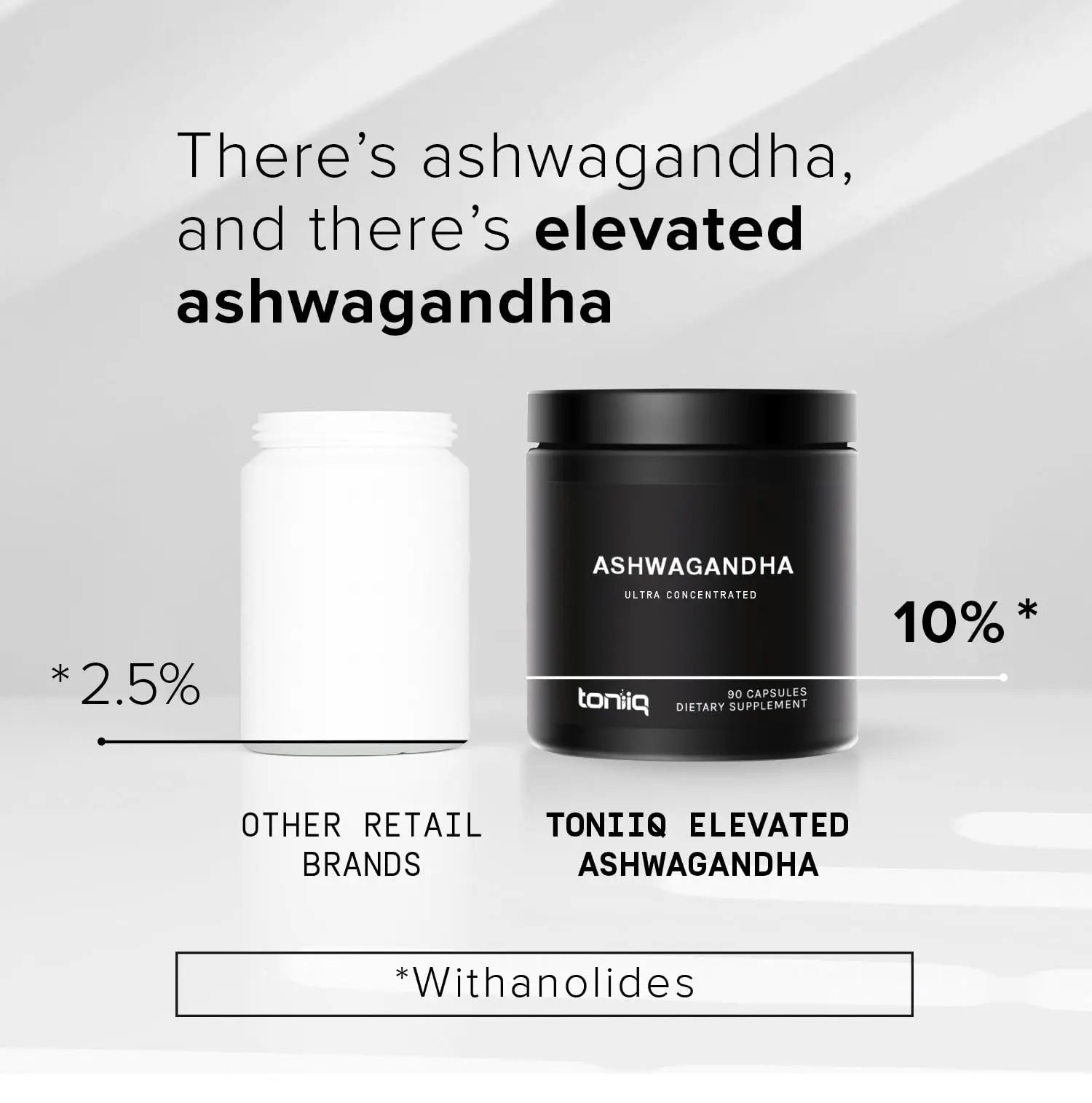 Toniiq Ashwagandha - Ultra High Potency 20:1 Extract with 10% Withanolides - Wild Harvested in India - Highly Concentrated - Third-Party Lab Tested - 90 Capsules Toniiq buy supplements Au