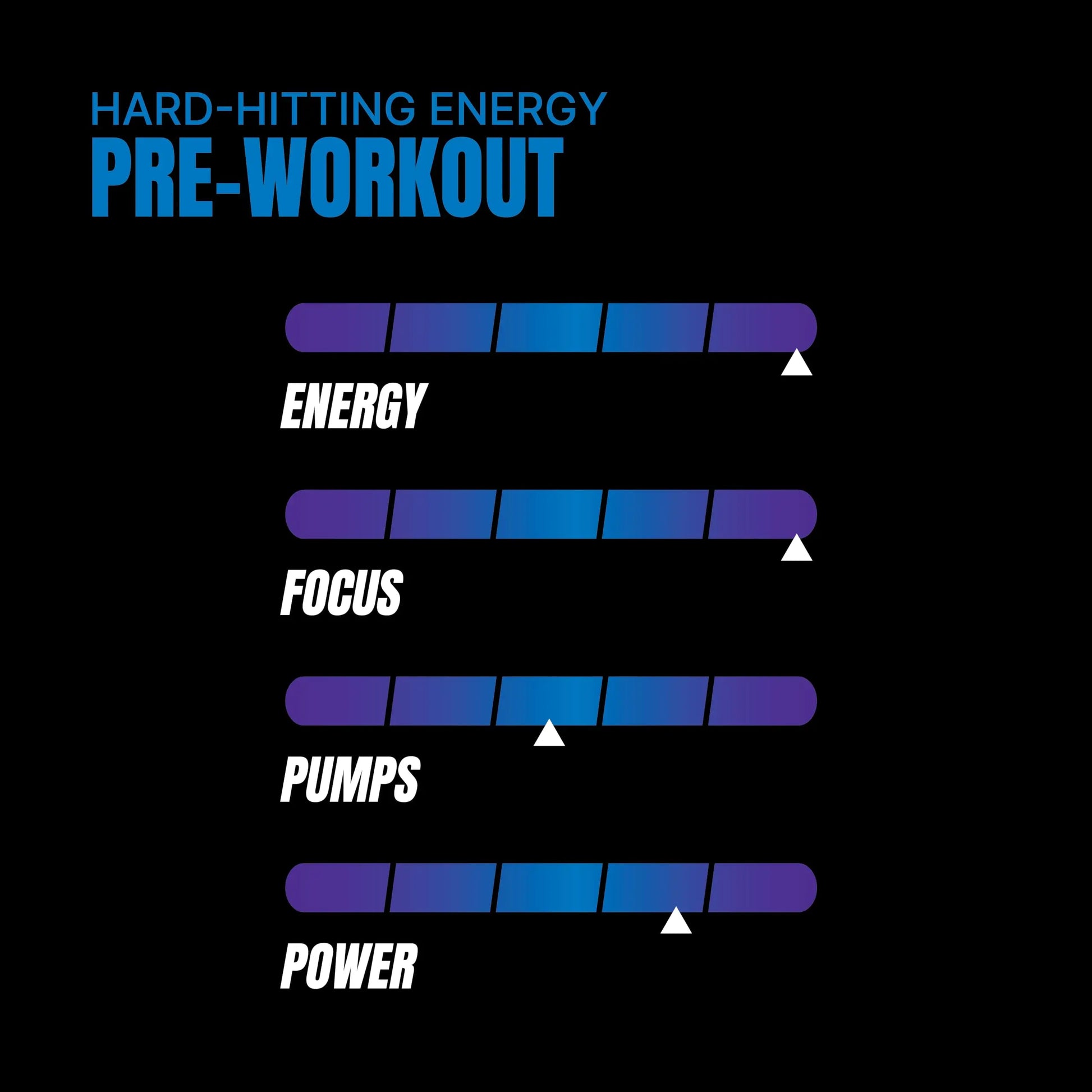 PROSUPPS Mr. Hyde Xtreme Pre-Workout Powder Energy Drink - Intense Sustained Energy PROSUPPS