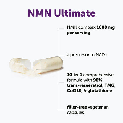 Micro Ingredients NMN Complex 1000mg Per Serving, 120 Veggie Capsules | 10-in-1 with Nicotinamide Mononucleotide, Resveratrol, CoQ10, Quercetin & Glutathione