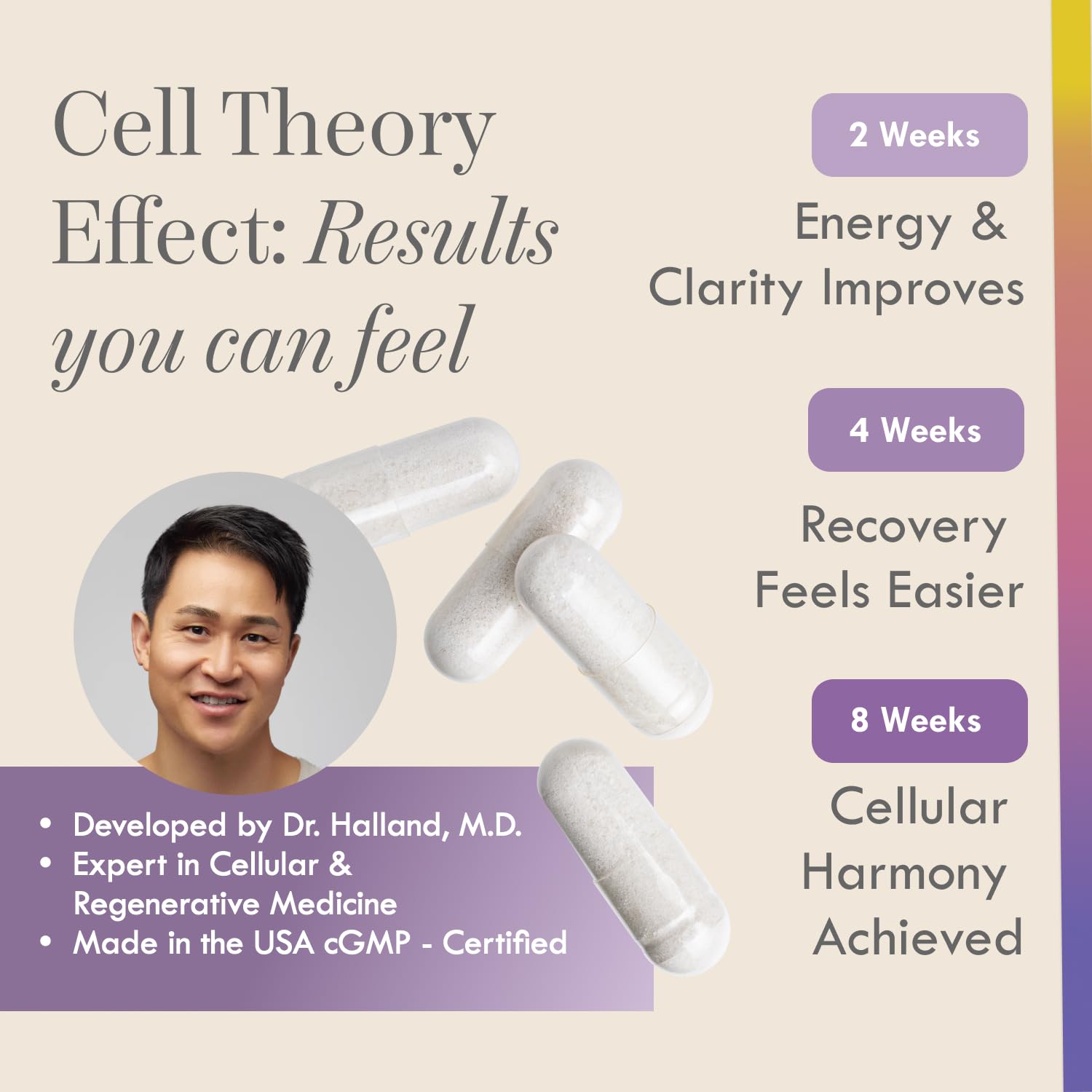 Cell Theory NAD+ Supplement – Triple Action Liposomal NAD+ & NADH Formula for Cellular Energy, Mitochondrial Support, and Longevity, Developed by Dr. Halland, 60 Capsules (30-Day Supply) Cell TheoryBuy Supplements Australia