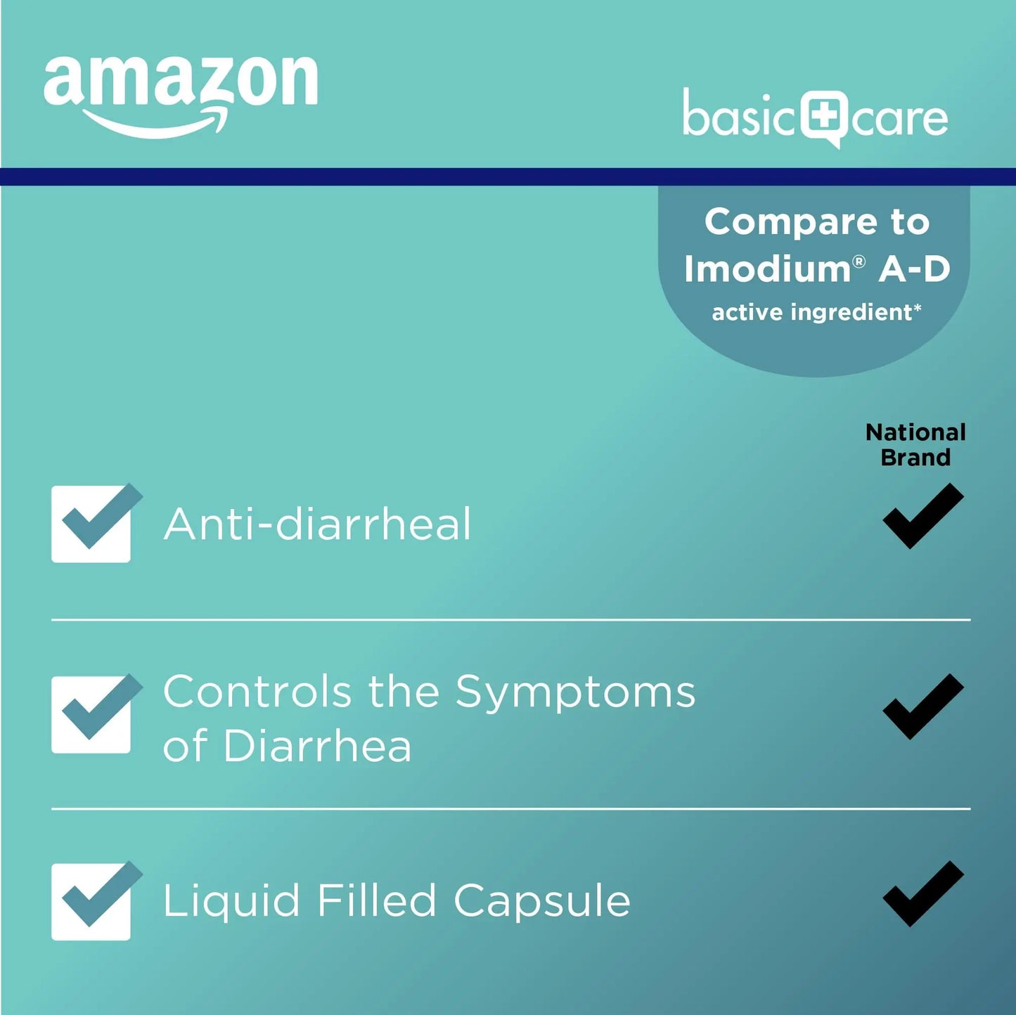 Amazon Basic Care Loperamide Hcl 2 Mg Softgels, Anti-Diarrheal, Easy to Swallow, Controls Symptoms of Traveler's Diarrhea, 24 Count Amazon Basic Care buy supplements Au
