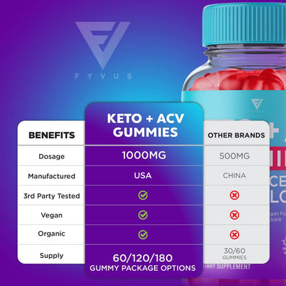 (3 Pack) Keto ACV Gummies Advanced Weight Loss Supplement, ACV Keto Gummies Belly Fyvus