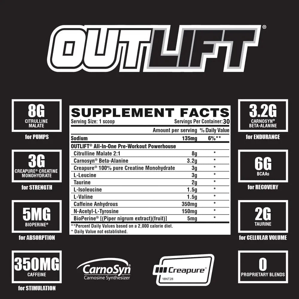 Nutrex Outlift Clinically Dosed Pre Workout Powder with Creatine, 8G Citrulline, BCAA Nutrex Research