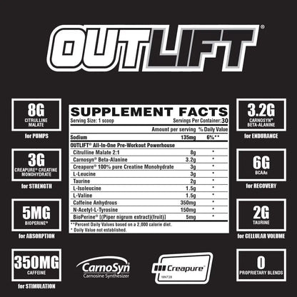 Nutrex Outlift Clinically Dosed Pre Workout Powder with Creatine, 8G Citrulline, BCAA Nutrex Research