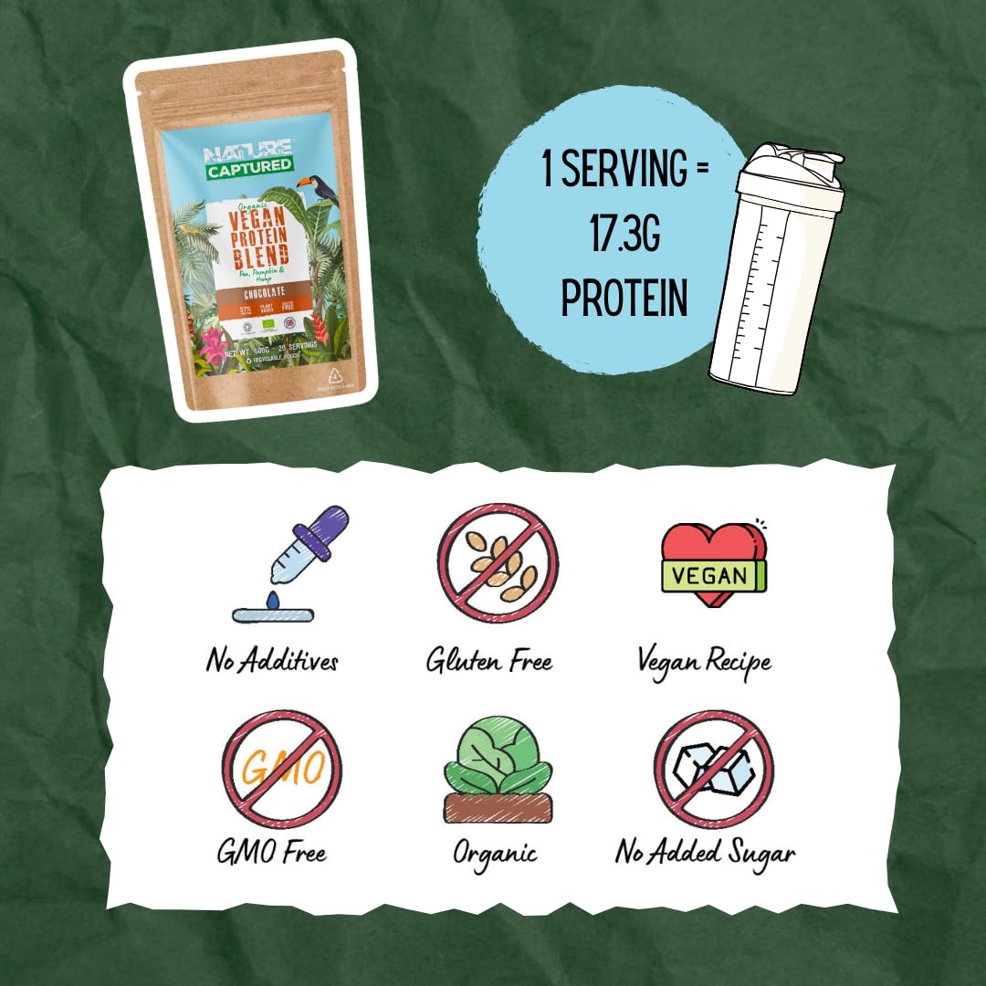 Organic & Raw Vegan Protein Blend (600g) - Chocolate Flavour - Pea, Pumpkin & Hemp Nature Captured