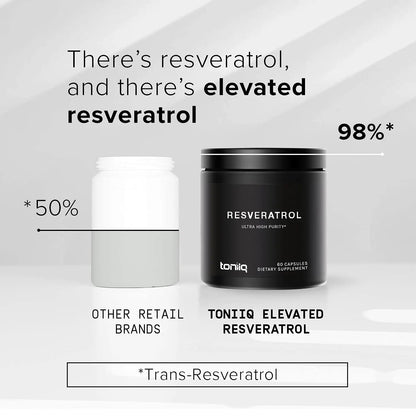 Toniiq Ultra High Purity Resveratrol Capsules - 98% Trans-Resveratrol - Highly Purified and Bioavailable - 60 Caps Reservatrol Supplement Toniiq buy supplements Au
