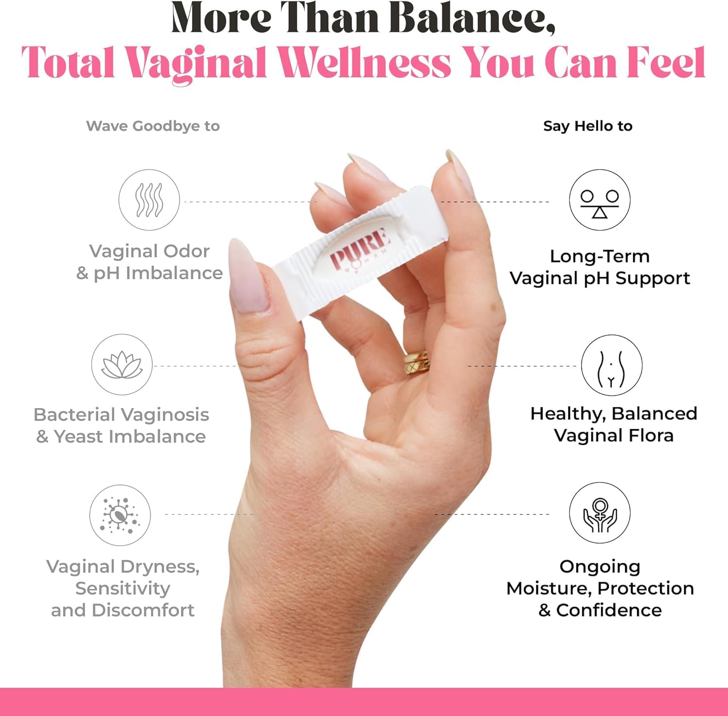 PURE WOMAN - pH-ighter Vaginal Boric Acid Suppositories for Women - Hyaluronic Acid - 4 in 1 Vaginal Suppositories for Discomfort, Dryness, Odor & pH Balance- Full Vaginal Health Care - 7pk PURE WOMANBuy Supplements Australia