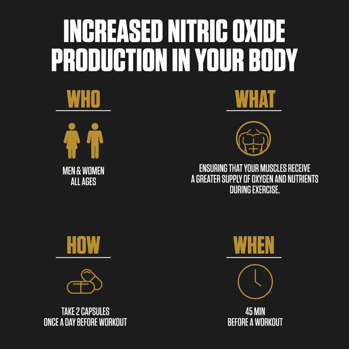 Nitric Pump 5X | #1 Rated Nitric Oxide Booster Supplement | Stim Free Pre Workout EPN Supplements