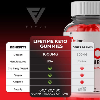 (3 Pack) Lifetime Keto Plus ACV Gummies Advanced Weight Loss AVC, Life Time Keto ACV Fyvus