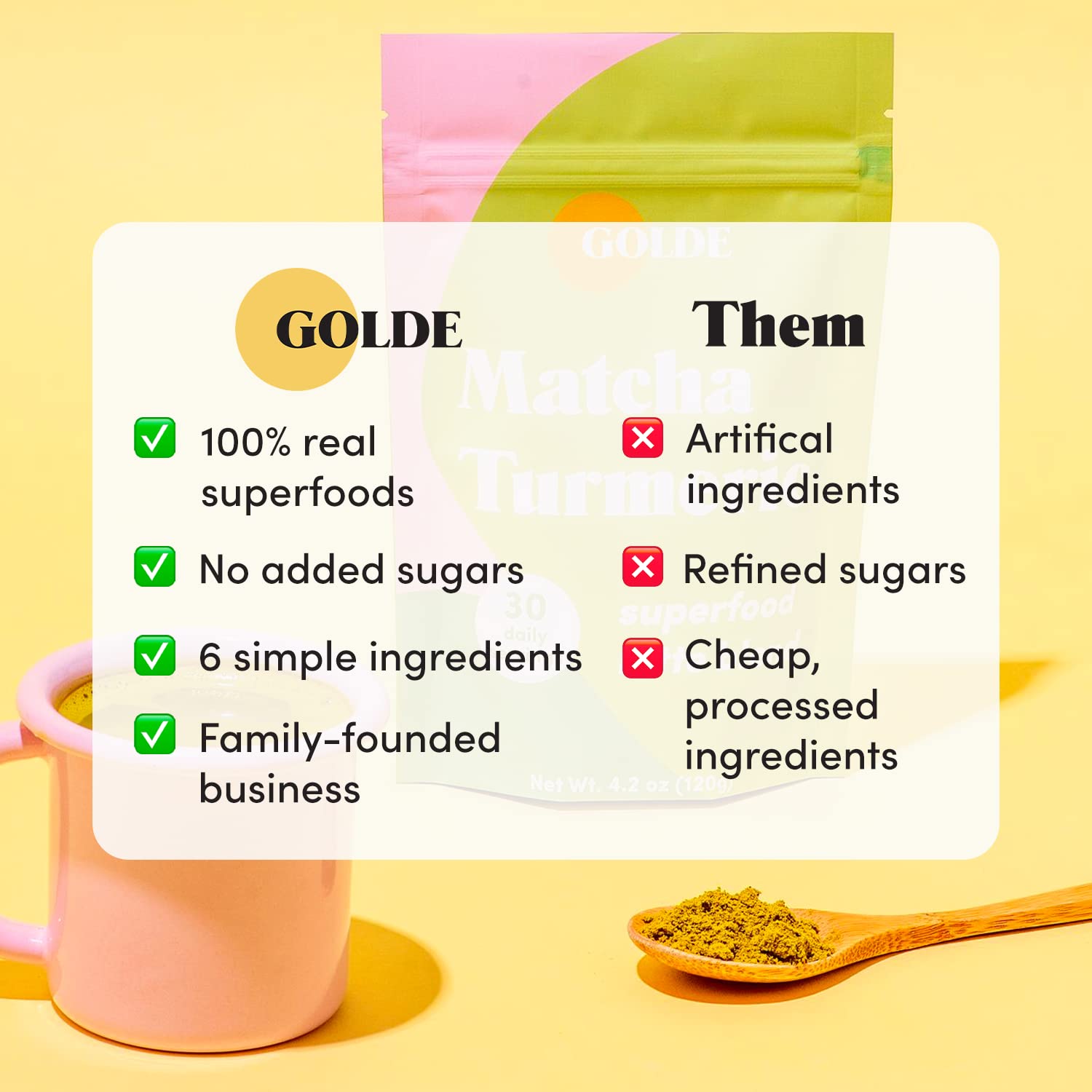 GOLDE - Superfood Latte Blend - Matcha Turmeric - Plant-Based w/Turmeric, Coconut, & Matcha - Stress Balance - Vegan, Keto, & Sugar-Free - 30 Servings GOLDEBuy Supplements Australia
