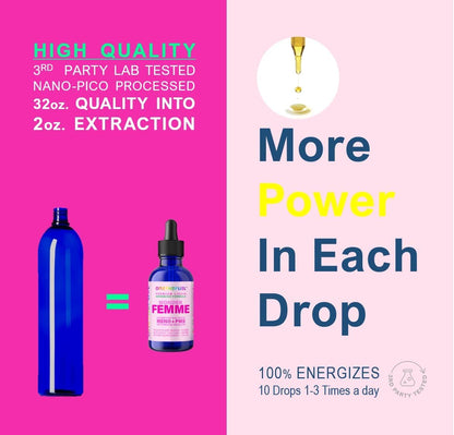 Wonder Femme Hormone Balance Menopause Hot Flashes Relief Support 100% Natural Women ONETHEFUEL