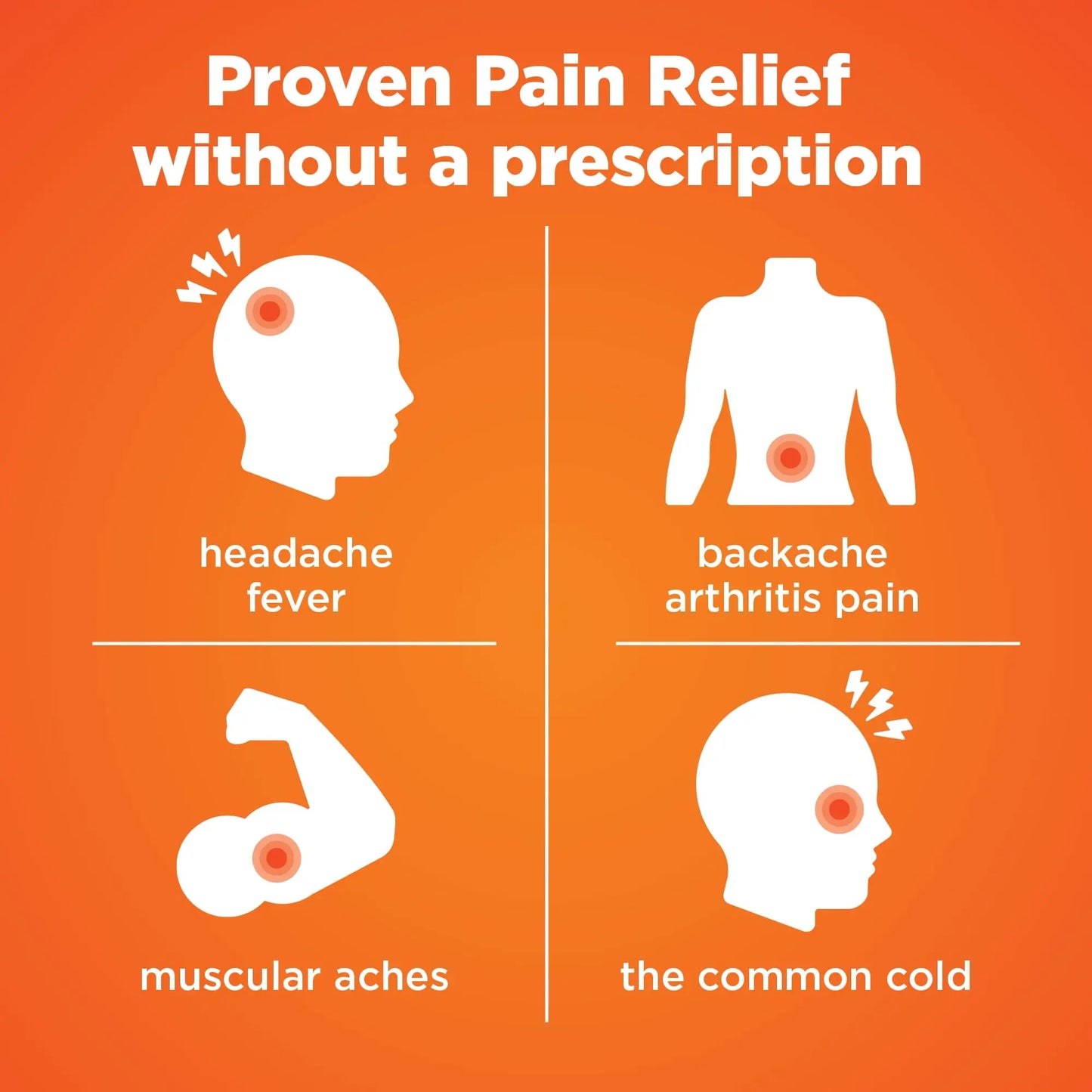 Amazon Basic Care Ibuprofen Tablets, 200 mg, Pain Reliever/Fever Reducer for Headache, Backache, Menstrual Pain and Body Aches, 100 Count Amazon Basic Care buy supplements Au