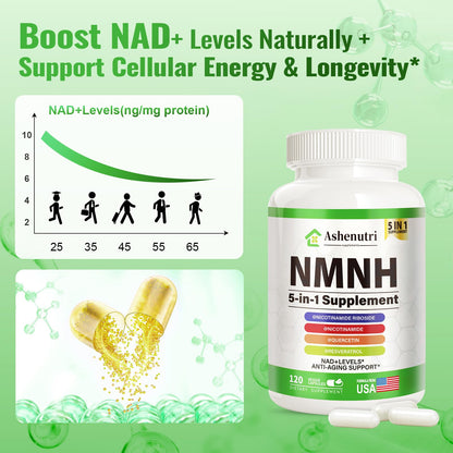 NMNH (Dihydronicotinamide Mononucleotide), NMN Alternative Supplement w/Niacinamide (Vitamin B3), Quercetin, Trans-Resveratrol, Support NAD+, Skin Cell Health*, Anti-Aging & Energy, 120 Caps AshenutriBuy Supplements Australia