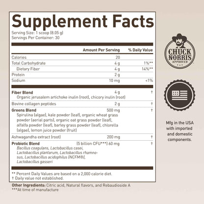 ROUNDHOUSE PROVISION Morning Kick by Chuck Norris - Watermelon Mint Flavor - Greens Superfood Powder with Probiotics, Collagen Peptides & Ashwagandha to Help Support Gut & Joint Health, 3 Pack ROUNDHOUSE PROVISIONBuy Supplements Australia