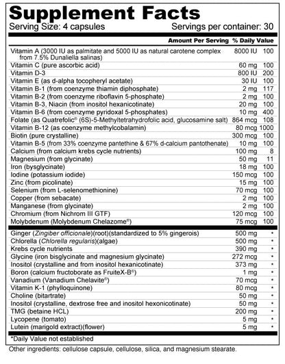 Wellness Resources Daily Prenatal Multi Vitamin - High Absorption Methyl Folate, Coenzyme B Vitamins Wellness Resources