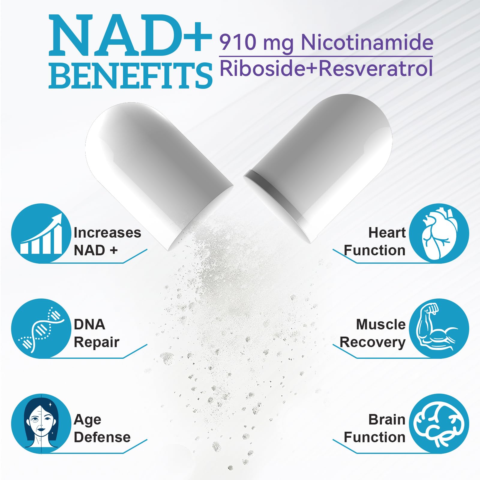 Daiasns NAD Supplement for Men and Women - Liposomal Nicotinamide Riboside, Quercetin, NAD+ Supplement with Resveratrol 910mg - Supports Muscle, Brain, Energy, 120 Capsules DaiasnsBuy Supplements Australia