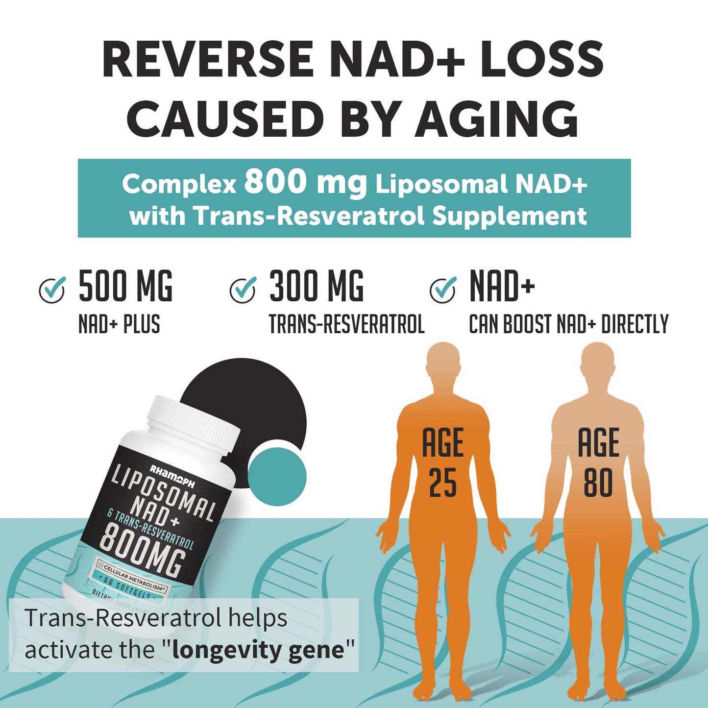 Rhamoph Liposomal NAD+ 800 mg with Trans-Resveratrol 300 mg, Max Absorption, Actual NAD+ Boosting Supplement for Healthy Aging, Cellular Energy, DNA Repair, Longevity - 60 Softgels RhamophBuy Supplements Australia