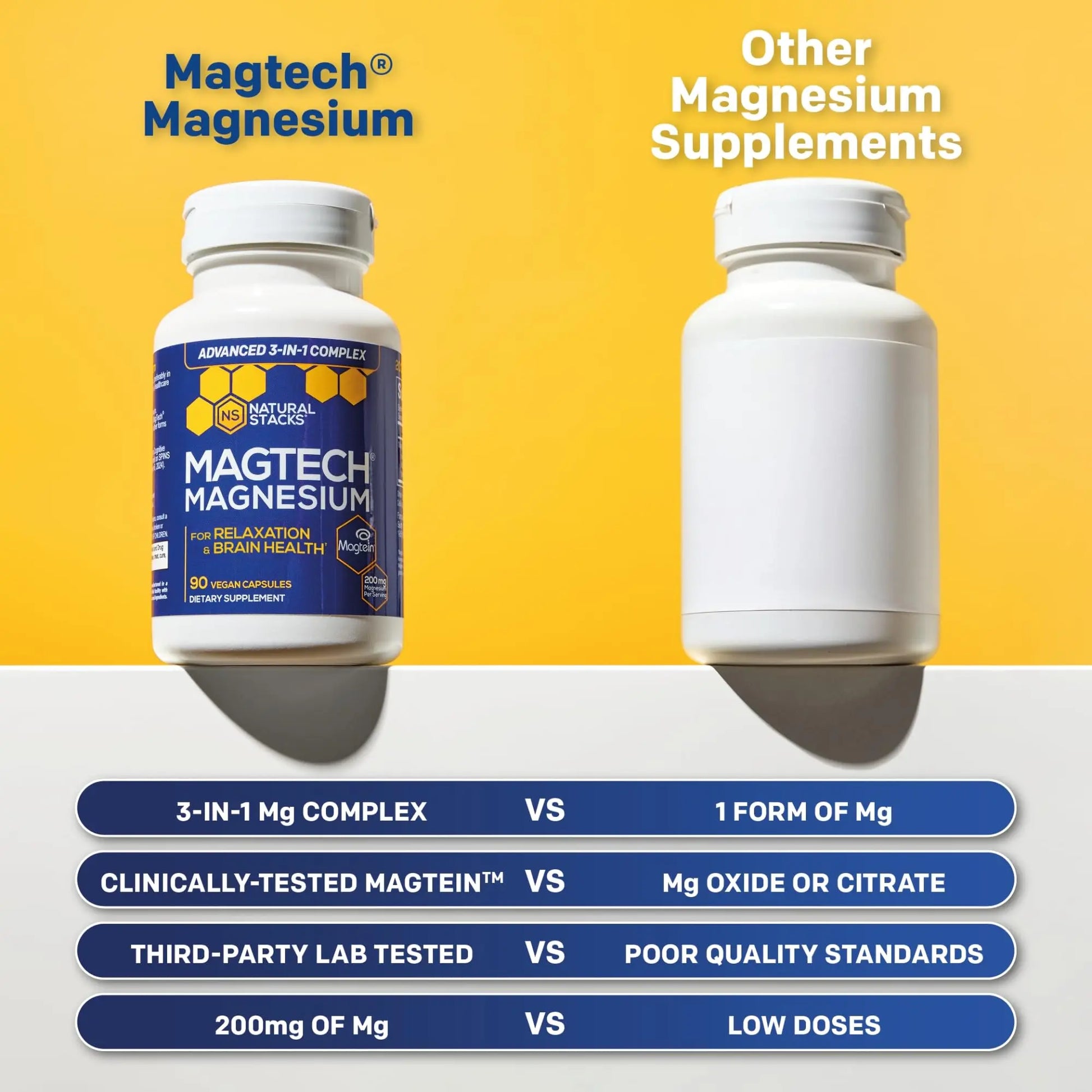 MagTech Magnesium Complex for Women & Men - 3 Forms of Magnesium: Glycinate, Magtein L-Threonate & Taurate - 200mg Chelated Complex NATURAL STACKS