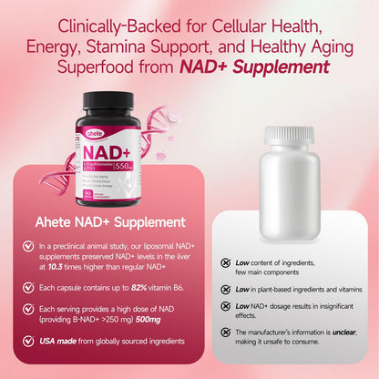 Ahete NAD Supplement with L-Ergothioneine, PQQ, Vitamin B6, and NMNH Supplement - for Cellular Health, Energy Support and Healthy Aging for Women & Men - Vegetarian, Non-GMO, Gluten Free- 90 Capsules AheteBuy Supplements Australia