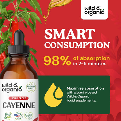 Wild & Organic Cayenne Pepper Tincture - Digestive Support with Capsaicin Extract - Cayenne Pepper Liquid Drops for Overall Well-Being - Unflavored, Vegan, Sugar & Alcohol-Free - 4 fl oz Wild & Organic buy supplements Au