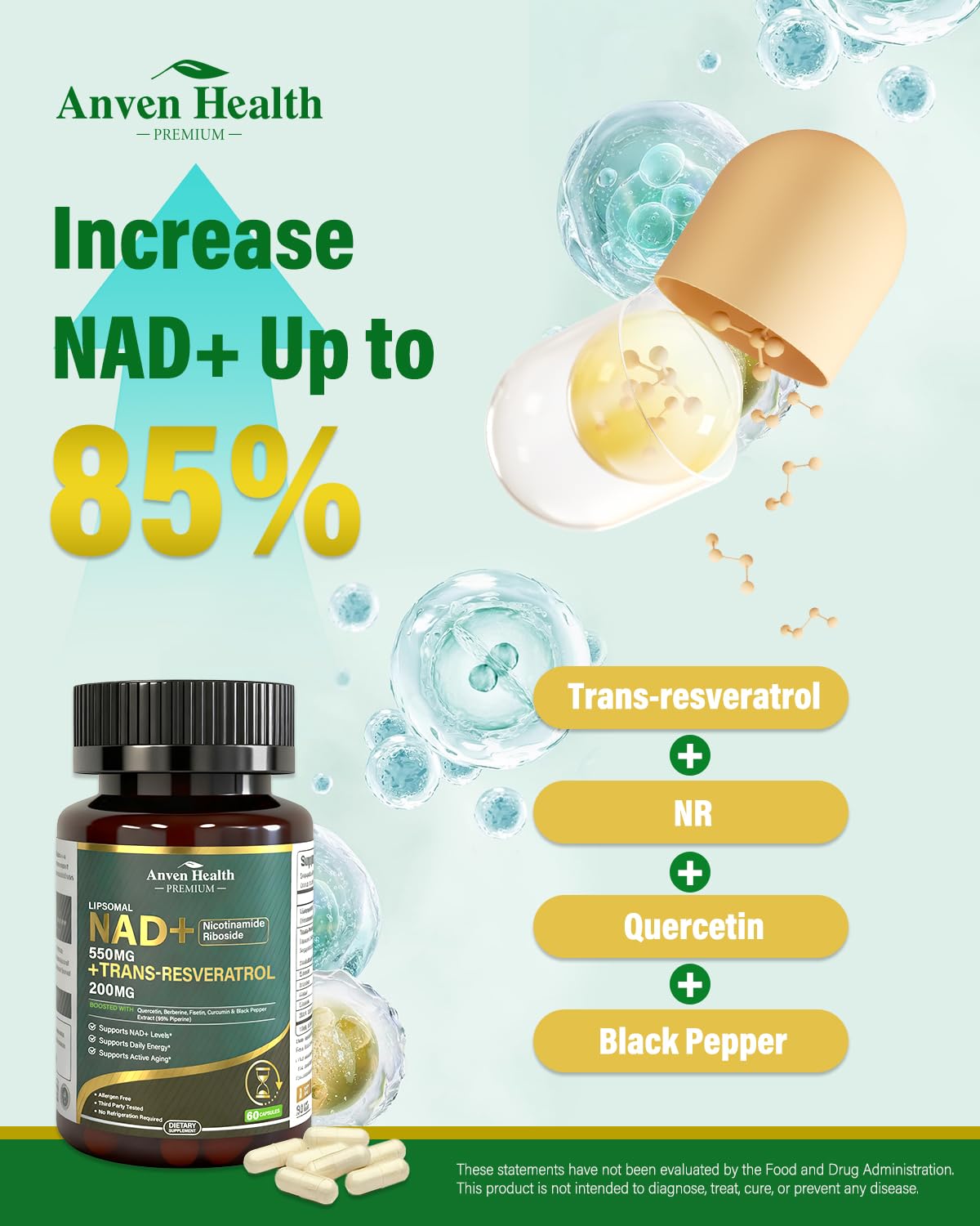 Liposomal NAD+ Resveratrol Supplement - NMN Alternative with Trans-Resveratrol, Quercetin & Fisetin - NAD Plus Booting for Women and Men, Support Cellular Energy & Healthy Aging, Non-GMO | 60 Capsules Anven HealthBuy Supplements Australia