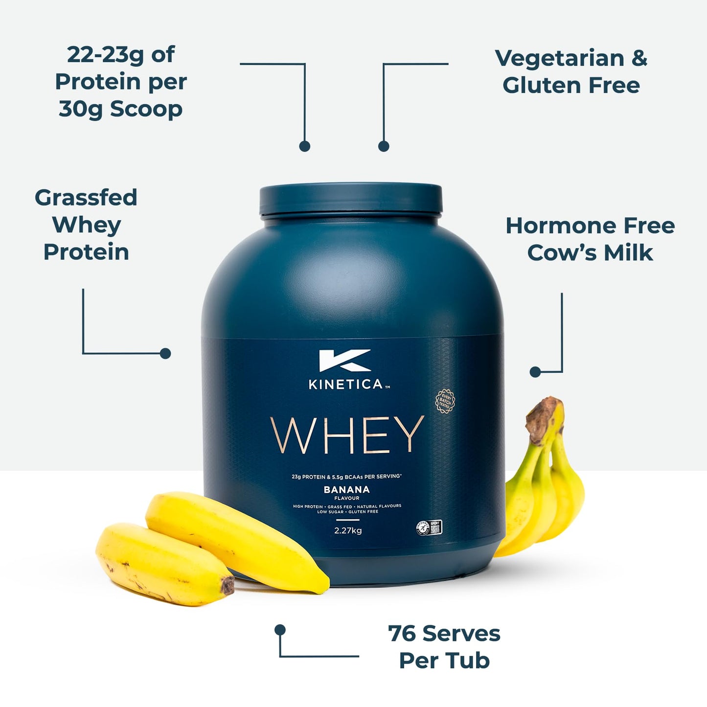 Kinetica Banana Whey Protein Powder | 2.27kg | 23g Protein per Serving | 76 Servings Kinetica
