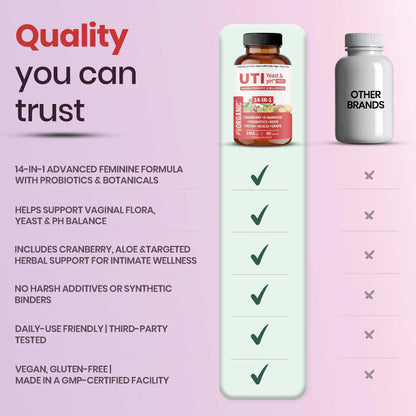 UTI Flora & Odor Pro+ & UTI Yeast & pH Pro+ | Pack of 2 | Vaginal Probiotics for Feminine Hydration & Freshness Support | Third-party Tested, cGMP Facility, Vegan, Non-GMO, Gluten-Free | 60+60 Caps FIRSTORGANIC buy supplements Au