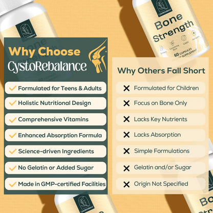 CystoRebalance 25-in 1 Bone Strength Supplement - for Natural Growth, Digestion and Stress - High Absorption - Calcium, Magnesium, Zinc, Ashwaganda and Multivitamins for Age 12+ | 60 Caps CystoRebalance buy supplements Au