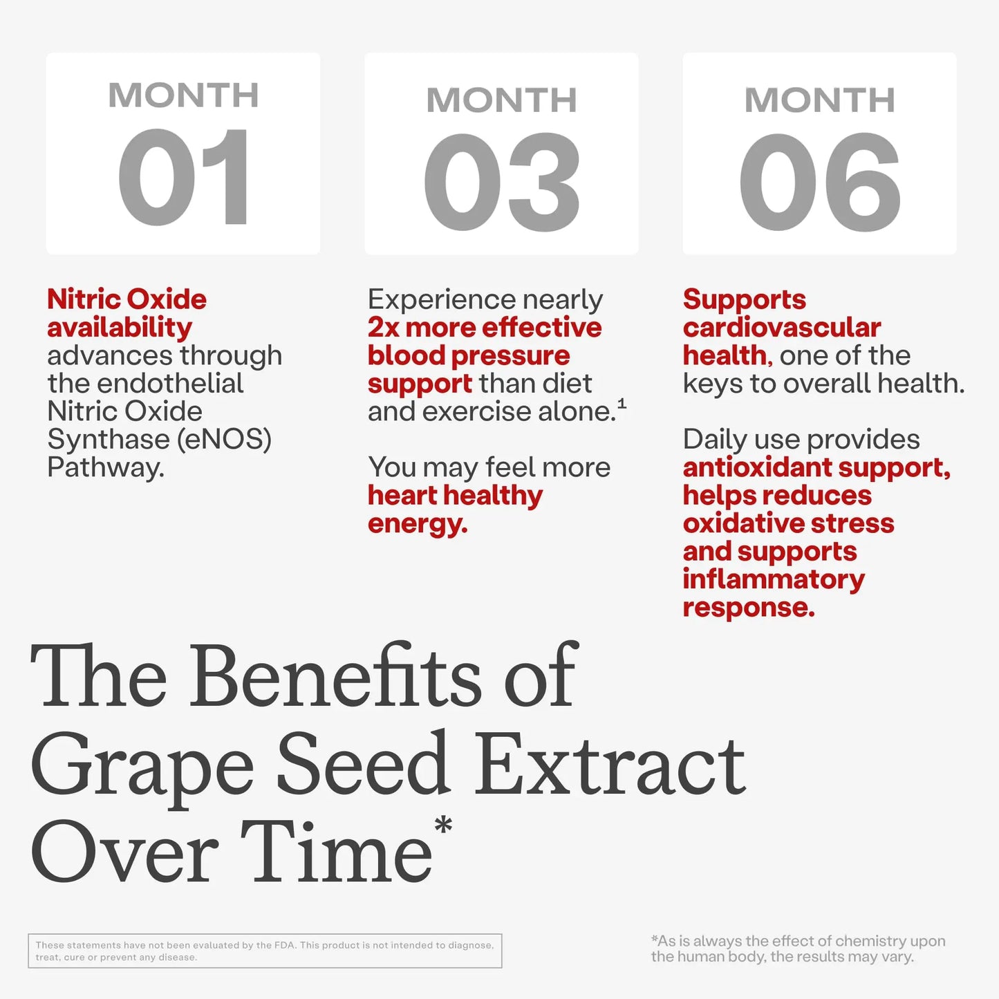 Humann SuperBeets Heart Chews, Beet Root Powder Support Energy Supplement, Nitric Oxide and Blood Pressure Support, Grape Seed Extract & Non-GMO Humann