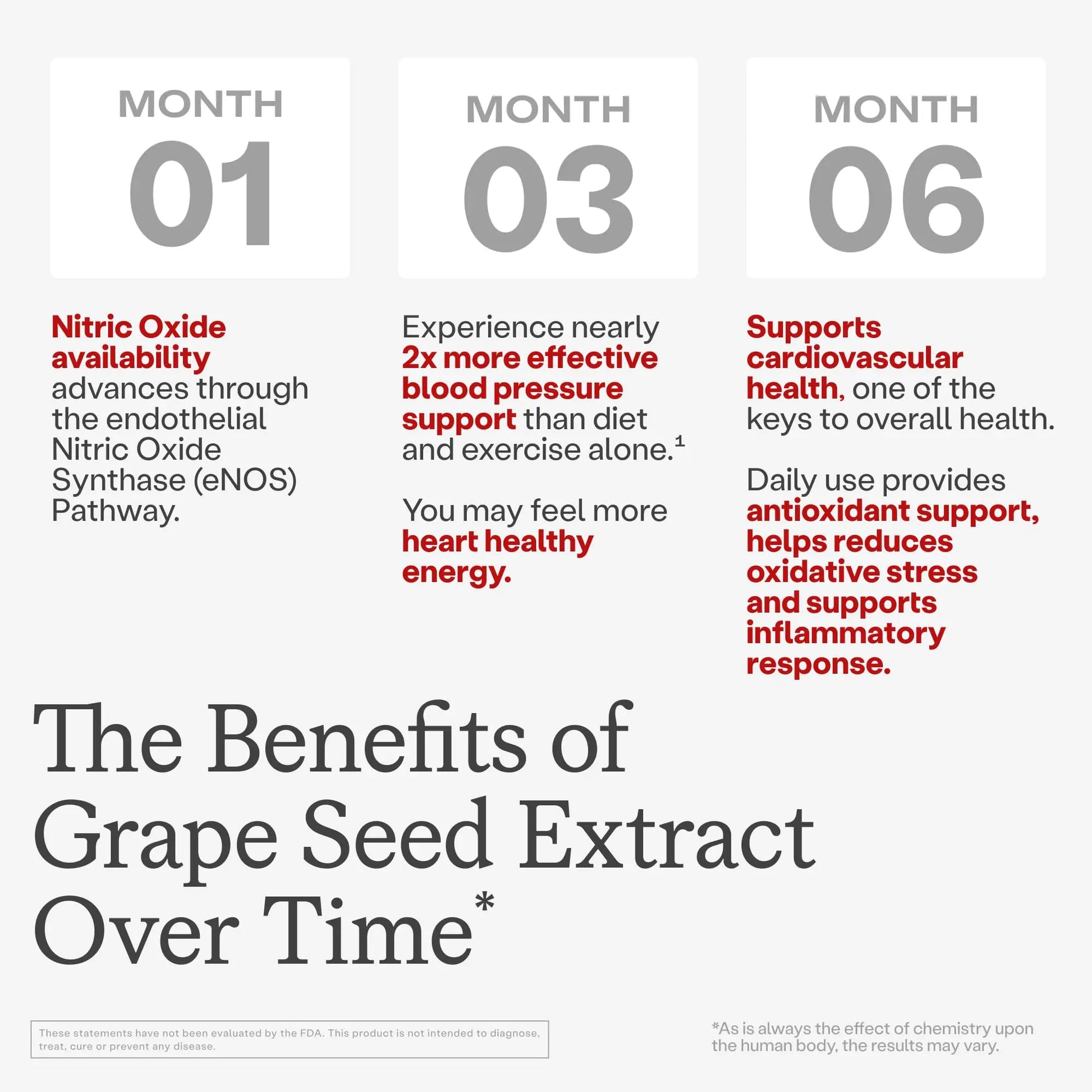 Humann SuperBeets Heart Chews, Beet Root Powder Support Energy Supplement, Nitric Oxide and Blood Pressure Support, Grape Seed Extract & Non-GMO Humann
