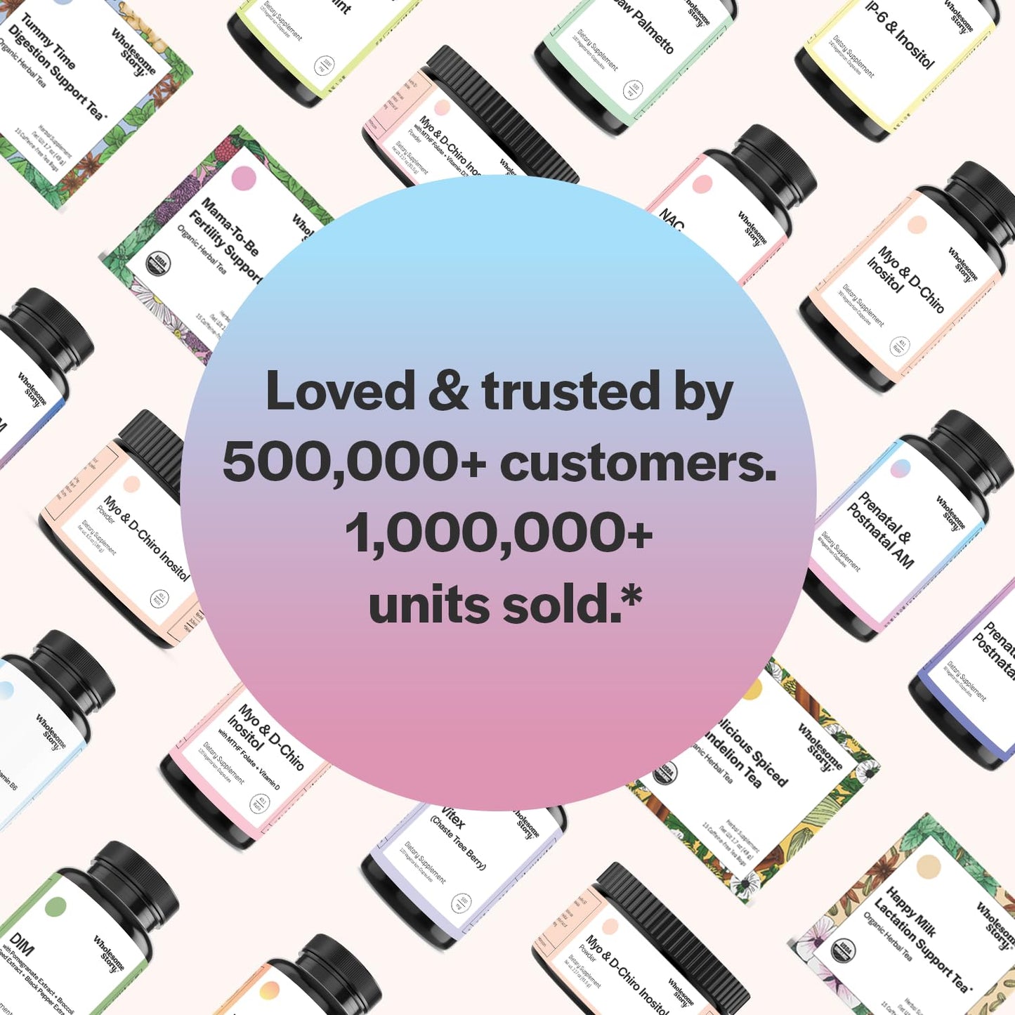 Premium Bioavailable Prenatal & Postnatal Vitamins for Women with DHA, Folate & Iron Wholesome Story