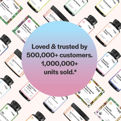 Premium Bioavailable Prenatal & Postnatal Vitamins for Women with DHA, Folate & Iron Wholesome Story