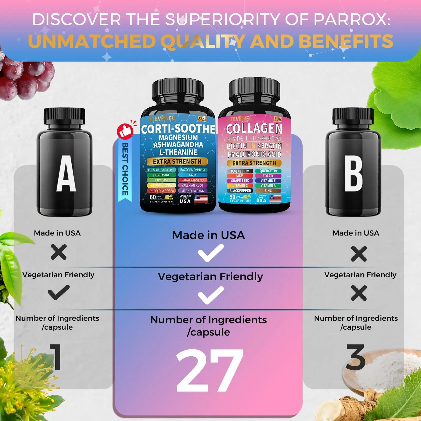 JTEVEweu Shining Serenity Set, Cortisol Support with Ashwagandha, L-Theanine, Magnesium, Lions Mane, GABA, Bacopa Monnieri, Collagen Biotin, Keratin, Hyaluronic Acid, Quercetin JTEVEweu buy supplements Au
