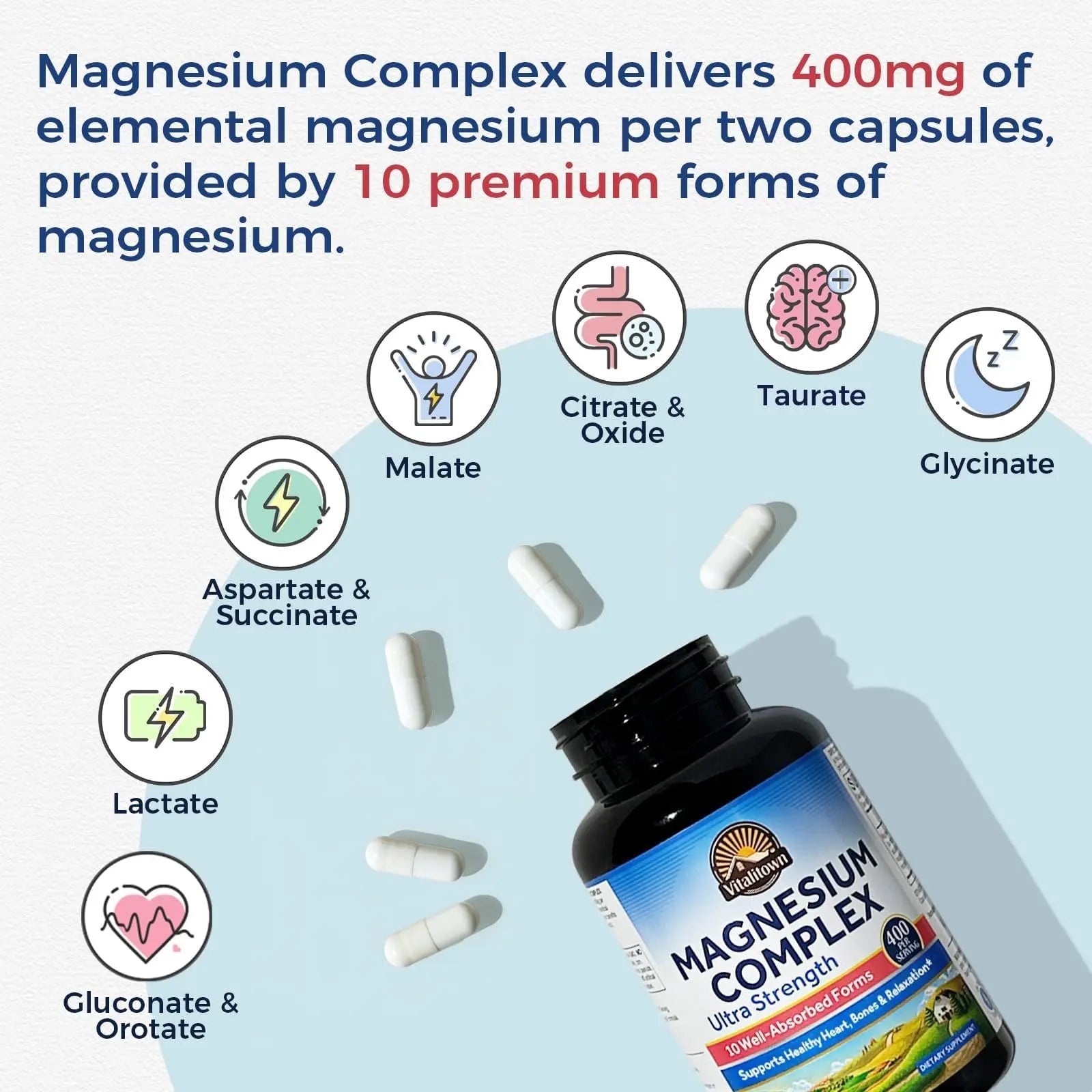 Vitalitown 10 in 1 Magnesium Complex Supplement - 400mg Elemental Magnesium Chelated with Glycinate, Citrate, Malate, Taurate & More - for Sleep Heart Energy - Non-GMO, Vegan, 90 Caps Vitalitown buy supplements Au