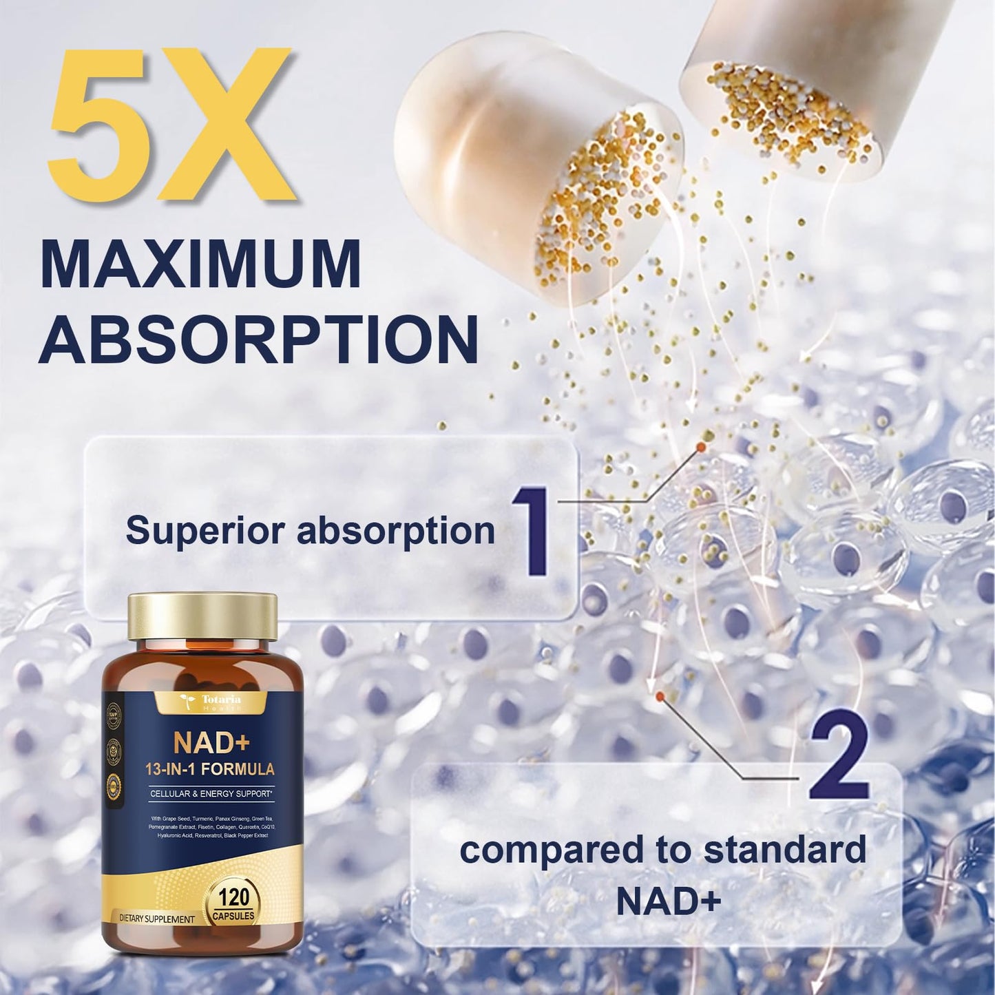 Totaria (2 Packs) NAD Supplement for Women Men with nicotinamide riboside resveratrol,Quercetin, Betaine Boost NAD+ Levels NAD Plus Supplement for Anti Aging, Energy, Immune, Focus 120 Capsules TotariaBuy Supplements Australia