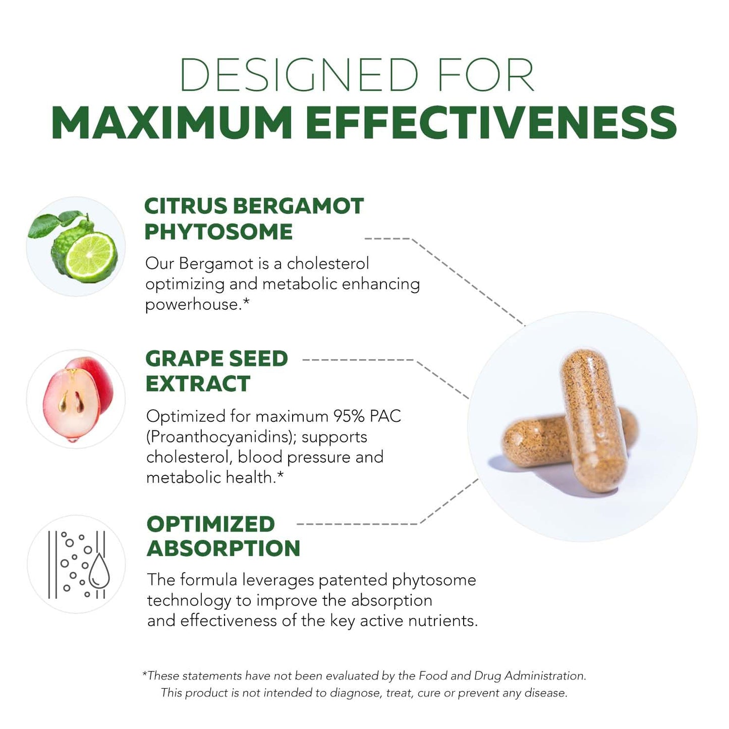 SoActive Bergamot: 2.5X More Effective, Italian Citrus Bergamot Phytosome - Clinically Validated | Enhanced with Grape Seed Extract