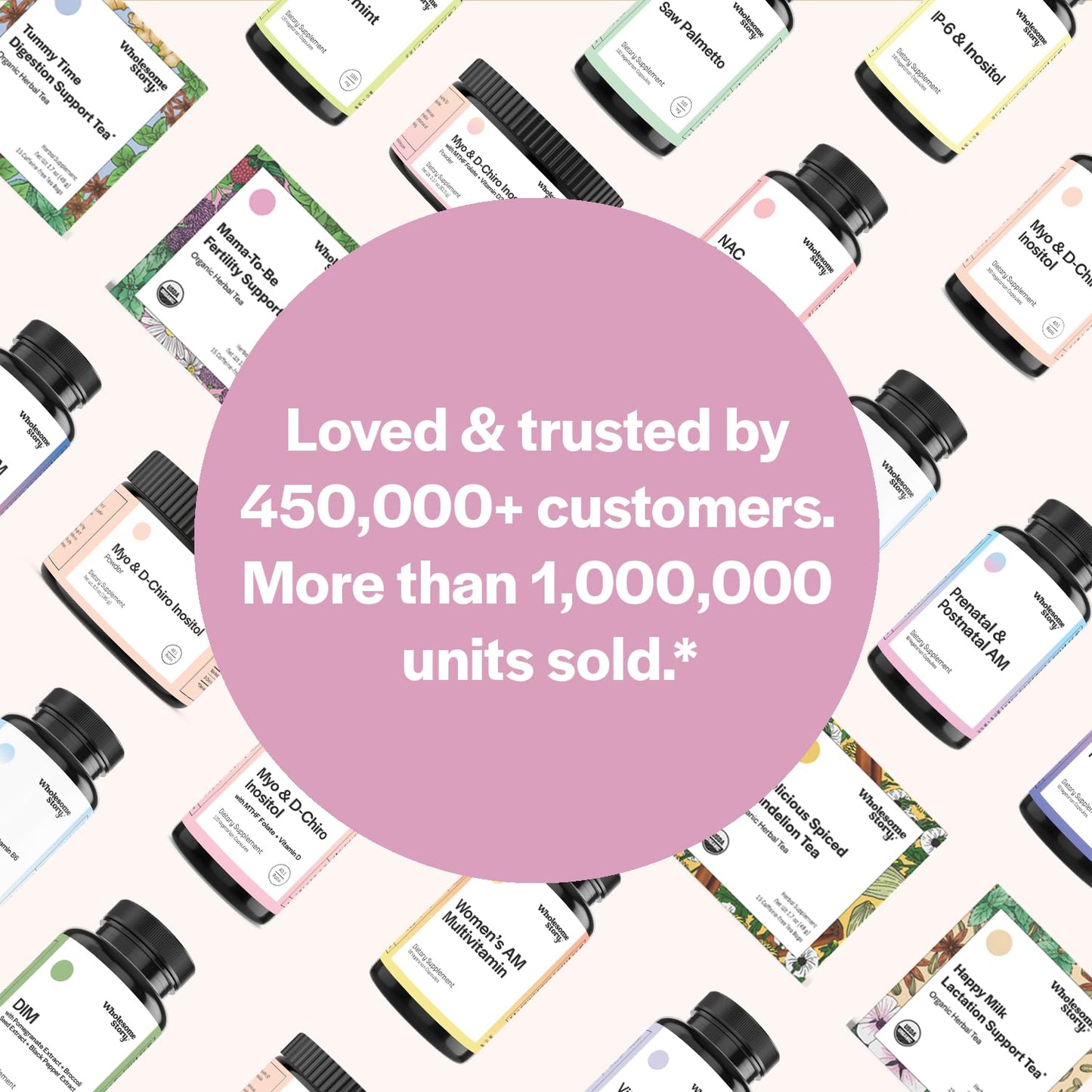 Wholesome Story Her Basic Baby Making Bundle: Premium Bioavailable Prenatal & Postnatal Vitamins Wholesome Story