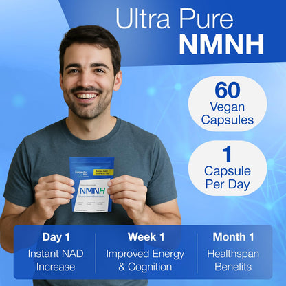 Longevity Box NMNH NMN Alternativen 250mg - 5X More Potent Dihydronicotinamide Mononucleotide NAD+ Booster for Peak Cellular Energy, DNA Repair & Healthy Aging - 60 Advanced Capsules Longevity BoxBuy Supplements Australia