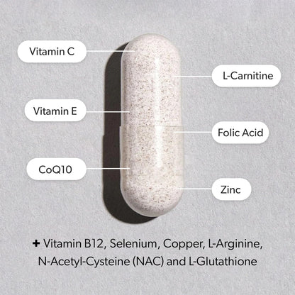 POPSTAR Fertility Supplement for Men - Doctor Formulated Men's Prenatal Vitamins POPSTAR